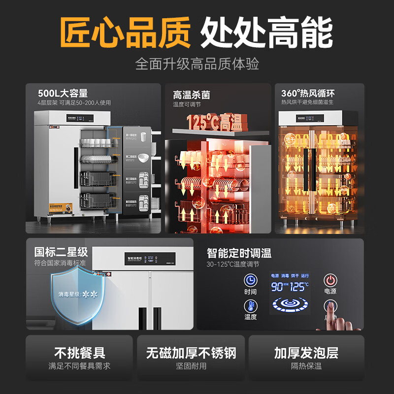 快三导师带计划赚钱智能电脑型双门单控4层热风循环高温消毒柜1520W