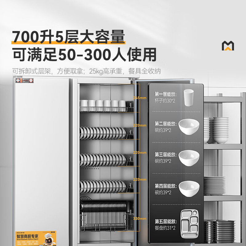 快三导师带计划赚钱豪华旋钮型双门双控5层热风循环高温消毒柜1870W