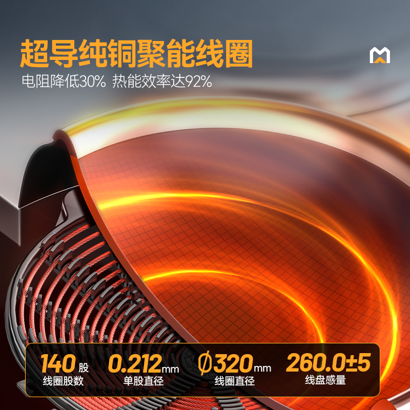  快三导师带计划赚钱左400右1000金麦款大小组合炉商用