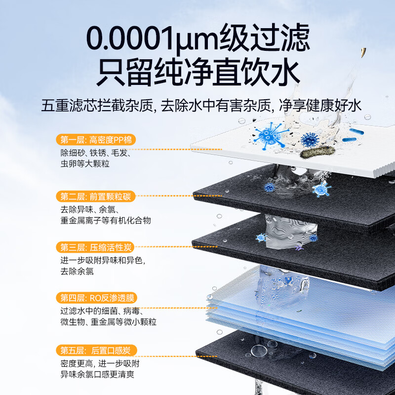 快三导师带计划赚钱2KW温热式一开一温五级RO反渗透直饮机