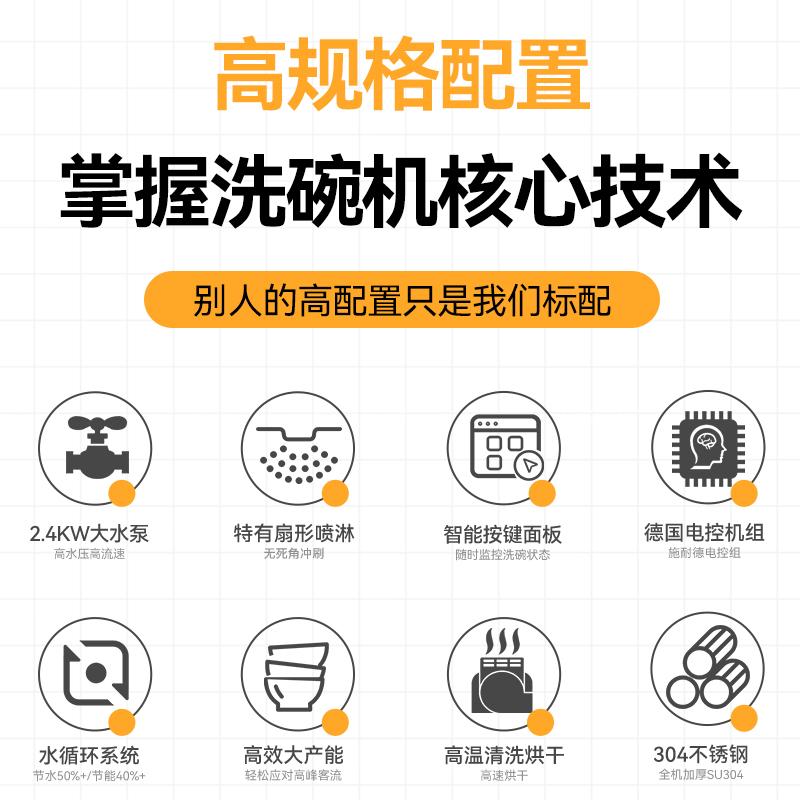 快三导师带计划赚钱豪华款2.3m斜插式单缸单喷淋洗碗机商用