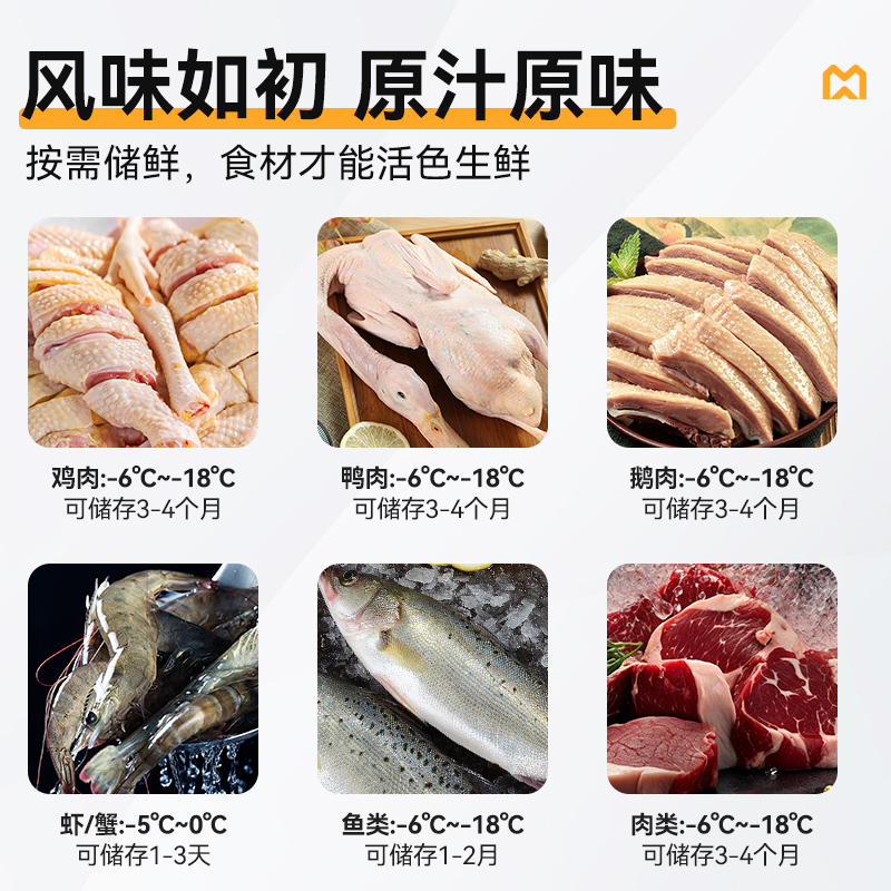 快三导师带计划赚钱标准款四门直冷立式冷冻冰柜