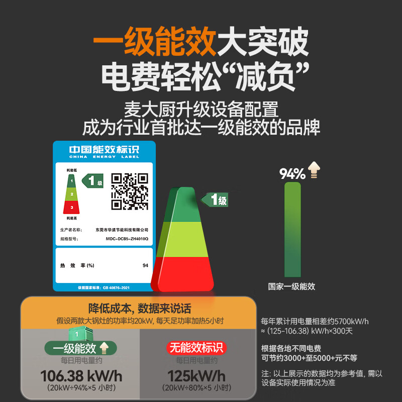 快三导师带计划赚钱旗舰款左400右1000大小组合炉商用