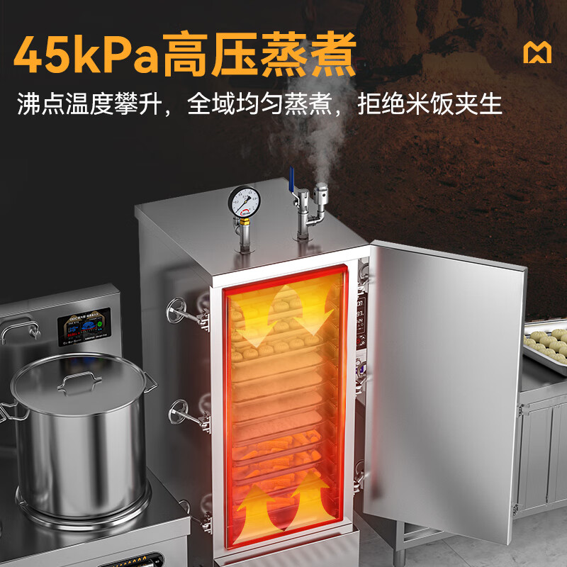 快三导师带计划赚钱金麦款48盘电热380V单门高原蒸柜48KW