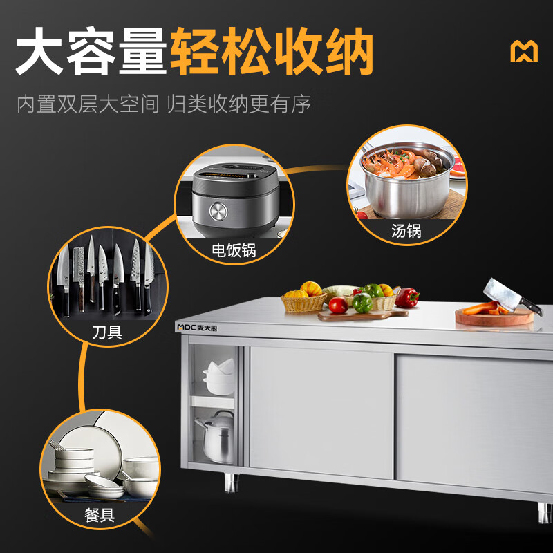 快三导师带计划赚钱1.2m升级款不锈钢工作台单通工作台带靠背