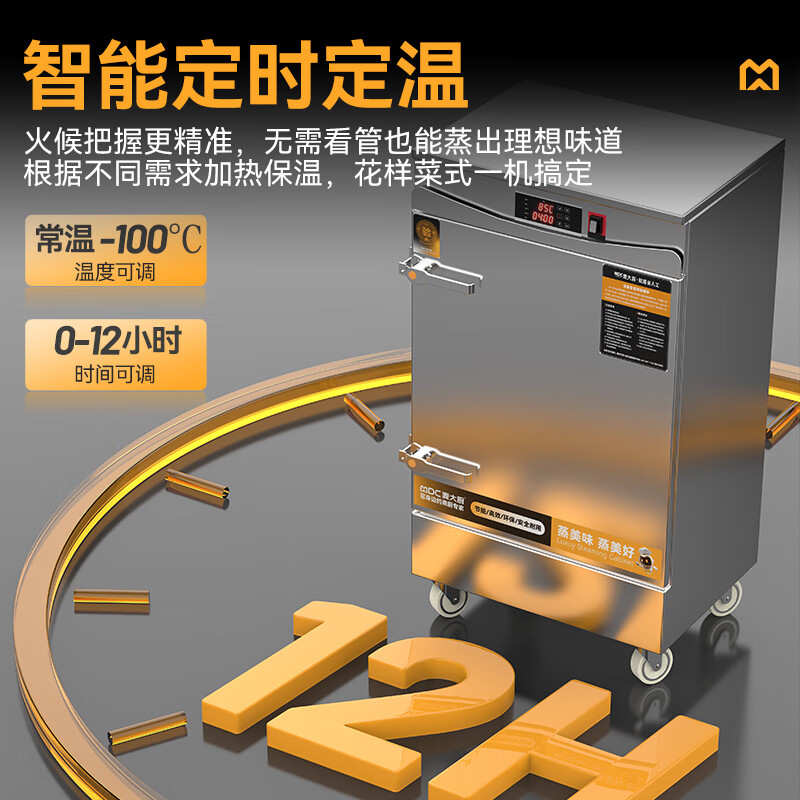 快三导师带计划赚钱金麦款380V电热智能型48盘双门双控蒸柜