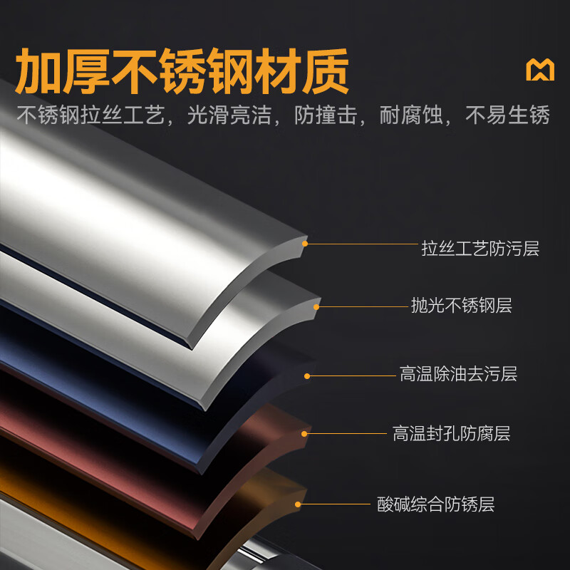 快三导师带计划赚钱1.8m升级款不锈钢工作台打荷台单层工作台