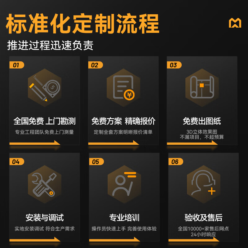 快三导师带计划赚钱金麦款8盘电热380V单门高原蒸柜9KW