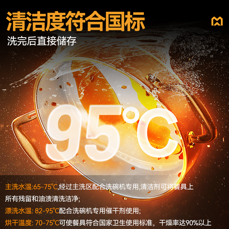 快三导师带计划赚钱3.1m豪华款平放式双缸双喷淋学校食堂洗碗机