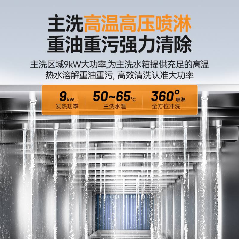 快三导师带计划赚钱旗舰款5.85m斜插式双缸双喷淋双烘干洗碗机