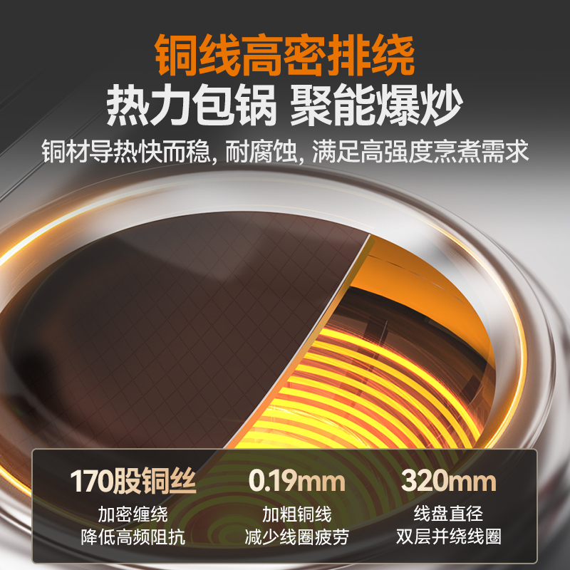 快三导师带计划赚钱旗舰款单头单尾小炒炉商用8kw