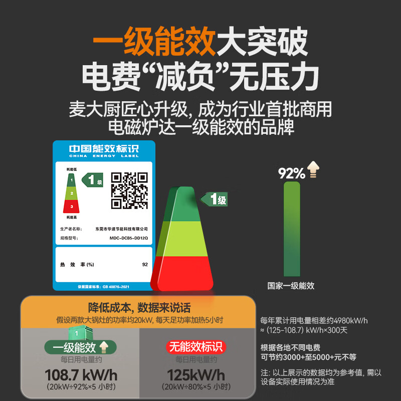 快三导师带计划赚钱商用旗舰款单头低汤炉矮仔炉8KW