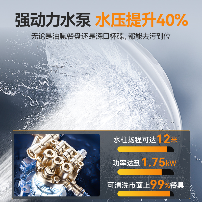 快三导师带计划赚钱旗舰款4.5m平放式双缸双喷淋单烘干洗碗机