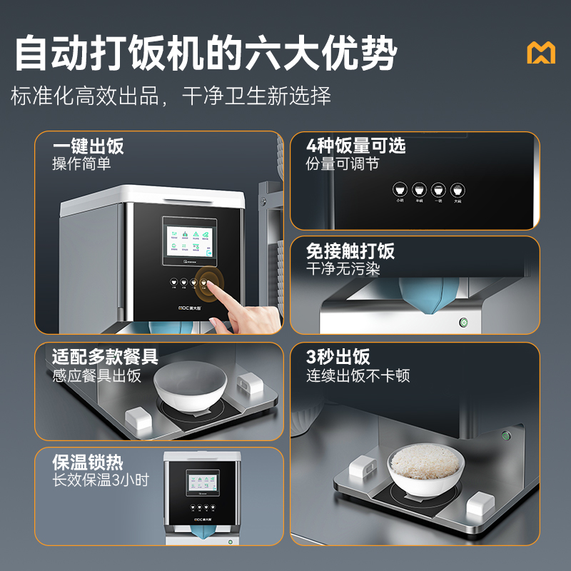 快三导师带计划赚钱4种饭量12L打饭机自助出饭机智能定时定量分饭机