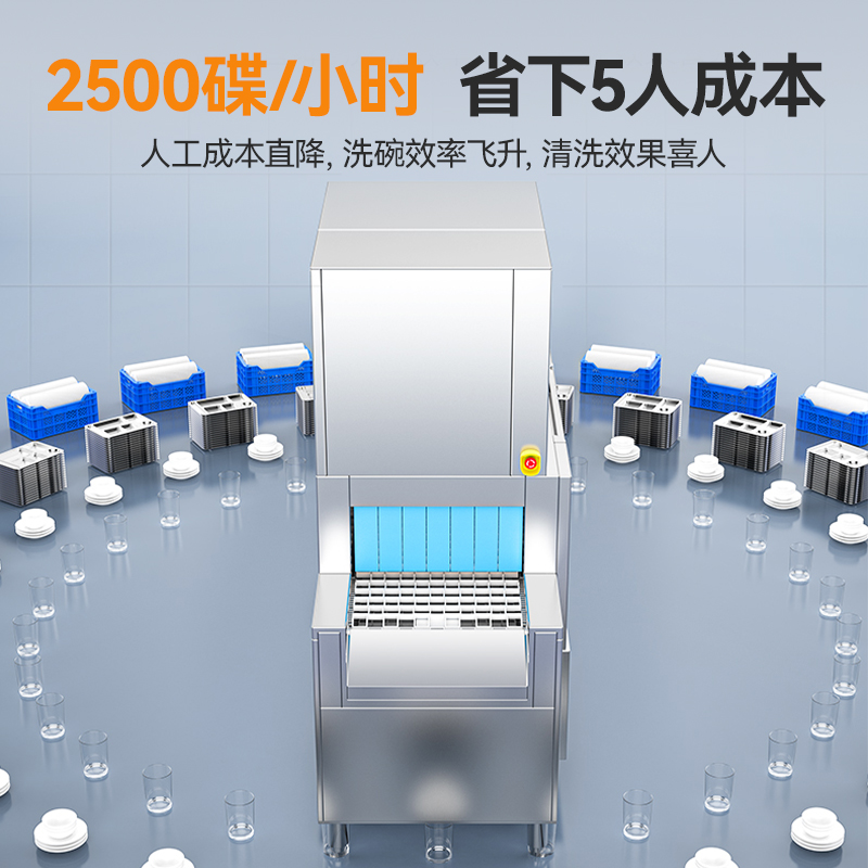 快三导师带计划赚钱旗舰款3.5m平放式单缸单喷淋单烘干洗碗机