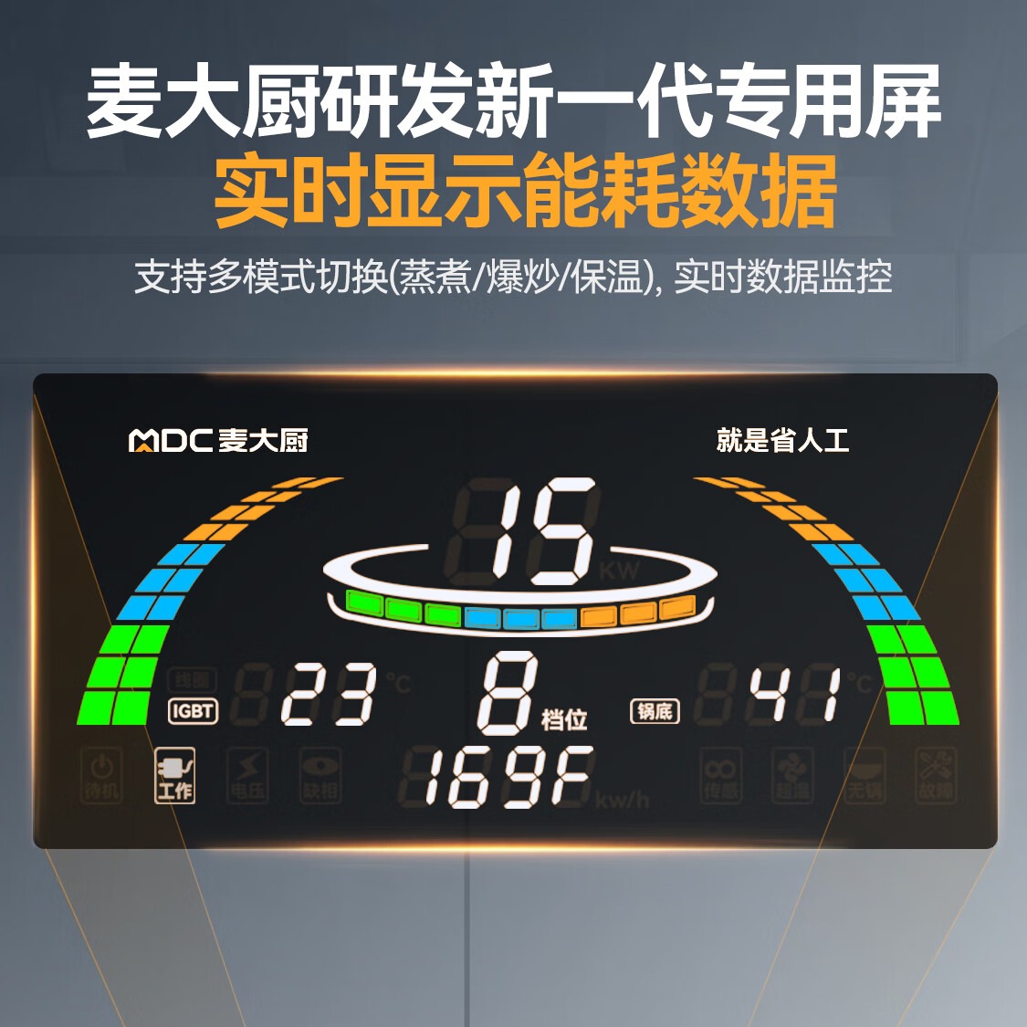  快三导师带计划赚钱金麦款201材质电磁大炒炉单头大锅灶1200