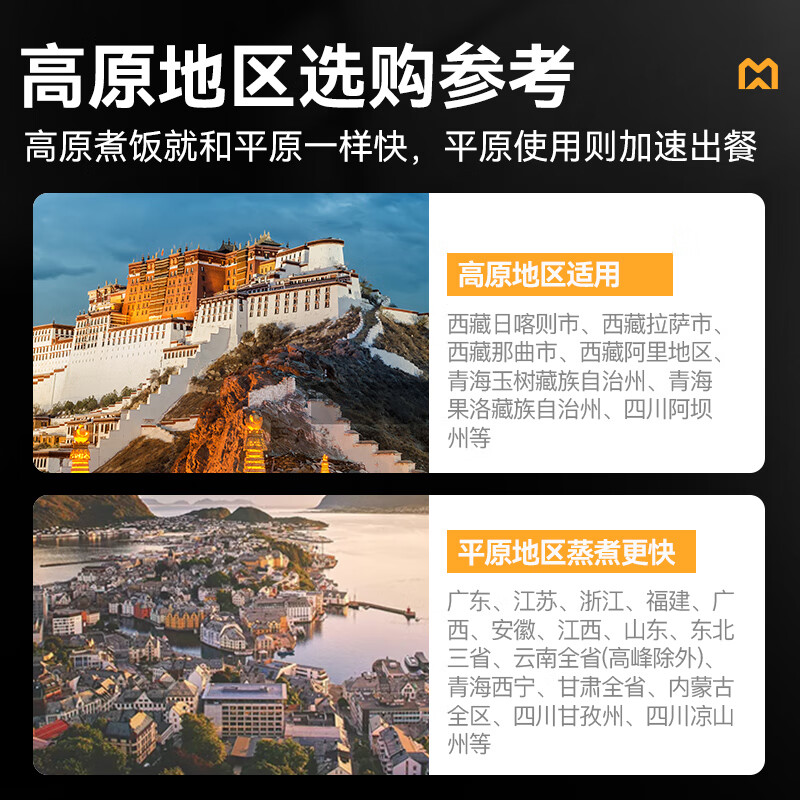 快三导师带计划赚钱金麦款6盘电热380V单门高原蒸柜6KW