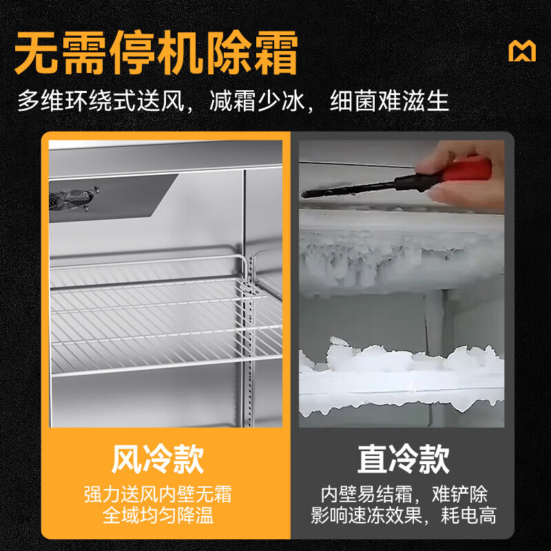 快三导师带计划赚钱经济款六门风冷立式冷冻柜1146W